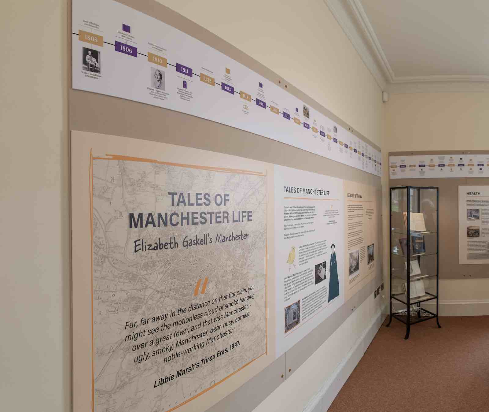 Elizabeth Gaskell's House exhibition