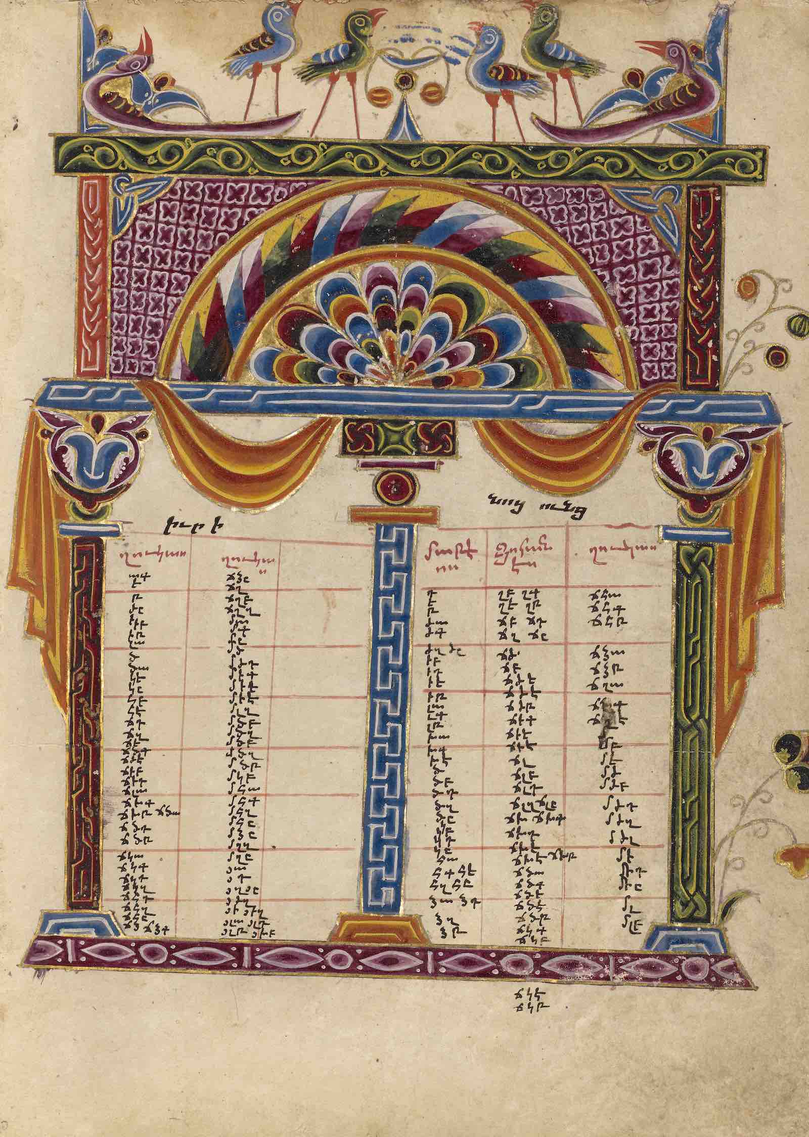 Canon table page from Gospel book, 1615, Mesrop of Khizan (Armenian, active 1605 –  1651). Tempera colors, gold paint, and gold leaf on glazed paper
