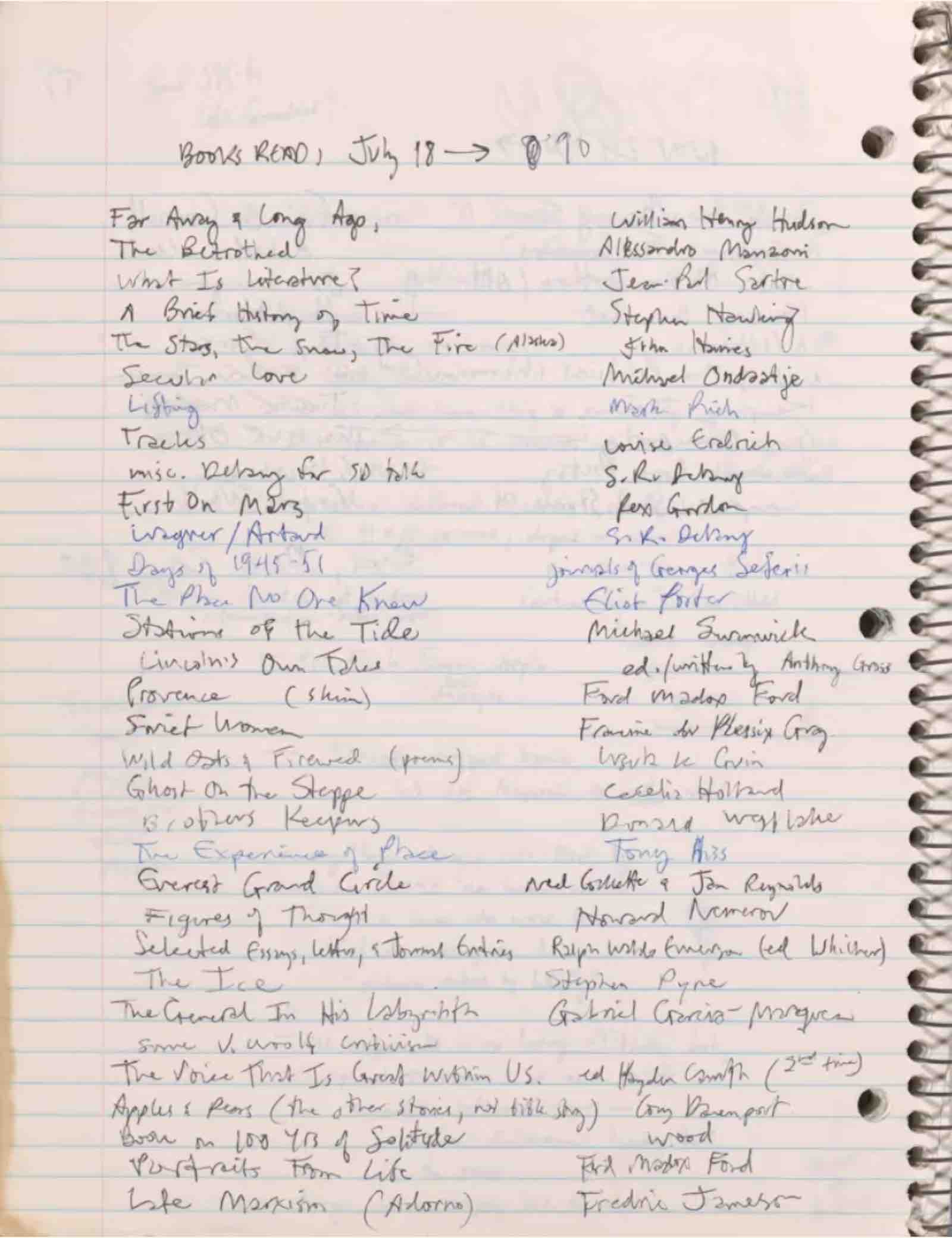 Kim Stanley Robinson’s reading list, 1990