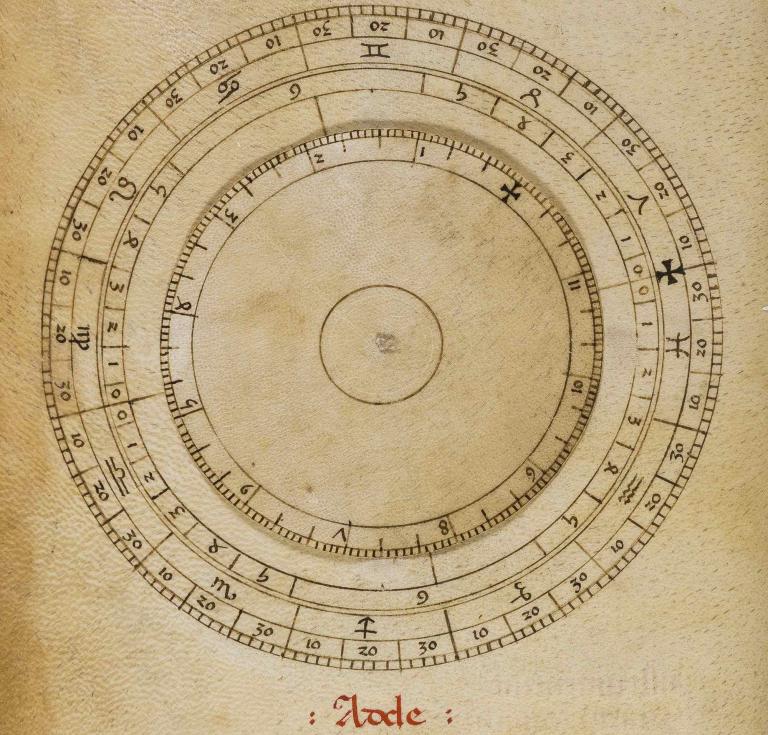 astrological manuscript
