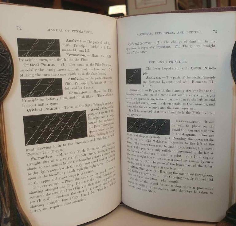 The Payson, Dunton and Scribner Manual of Penmanship (New York: Woolworth, Ainsworthand Company, 1873)