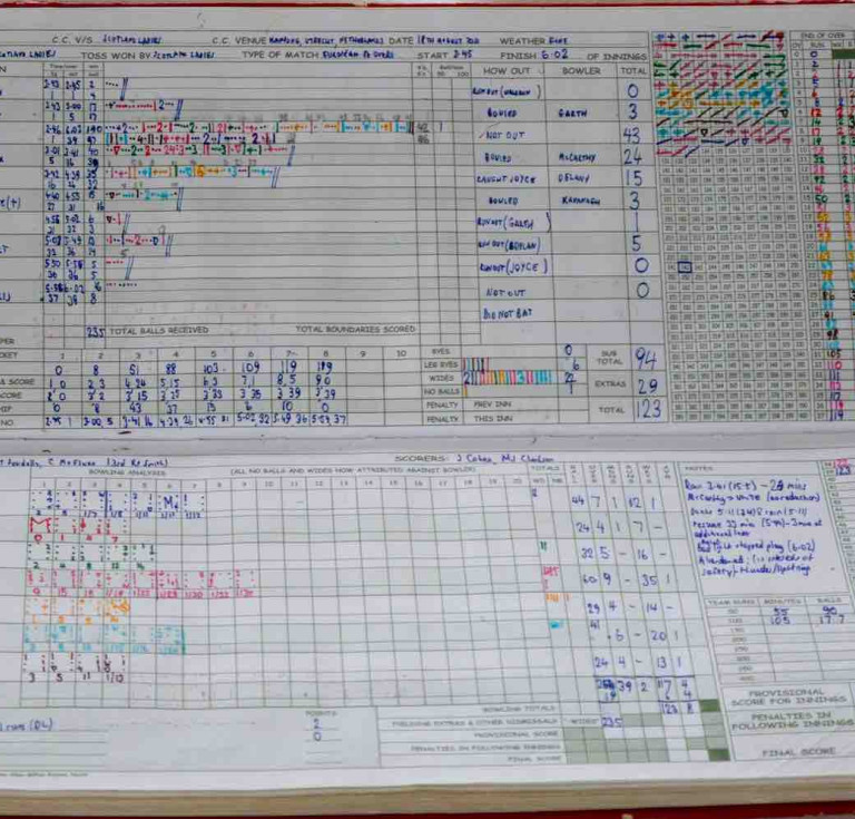 A cricket scorebook from the donated archive